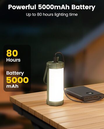 Ліхтар для кемпінгу Glocusent: 1200 люмен, водонепроникний IP68, 80 годин роботи, 5 режимів, SOS, для походів та відпочинку на природі (зелений)