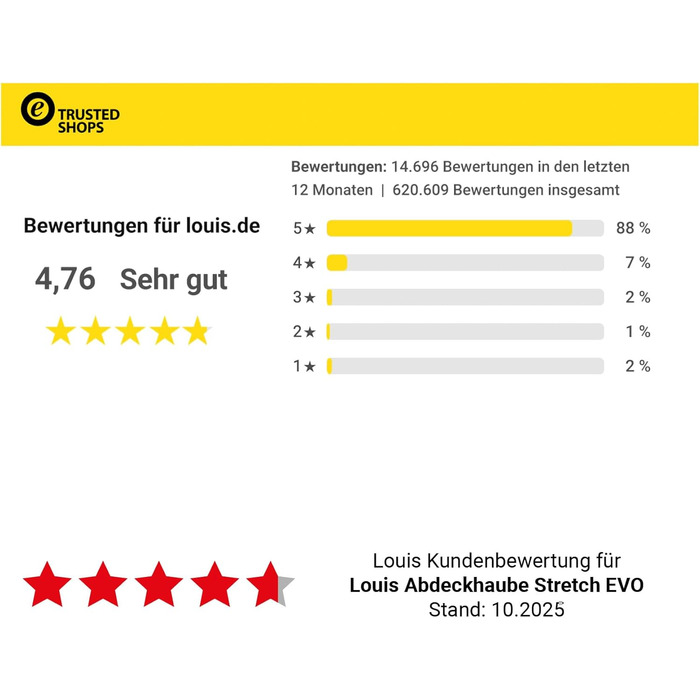 Чохол для мотоцикла Louis Indoor (XL-XXL) — еластичний, дихаючий, стійкий до розривів та пилу, захисний