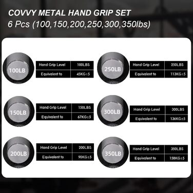 Набір для тренування сили рук Griffkraft, 50/100/150/200/250 LBS, металевий антиковзний тренажер, для зміцнення пальців та м'язів рук, сріблястий, комплект з 4 шт.