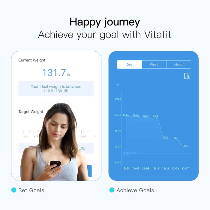 Цифрова ваги-аналітик Vitafit для вимірювання жиру, BMI та м'язової маси, з Bluetooth, до 180 кг, чорна, з додатком, професійна якість