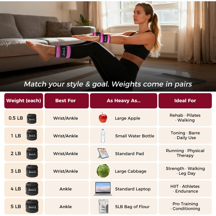 Ваги для зап'ясть та щиколоток BAGAIL (1.36 кг/пара, рожеві) для фітнесу, бігу, ходьби та реабілітації