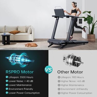 Бігова доріжка BOTORRO R5PRO для дому, складана, з широкою амортизаційною платформою, Bluetooth, LED-дисплей, автоматичний нахил до 18%, вантажопідйомність 136 кг, чорна