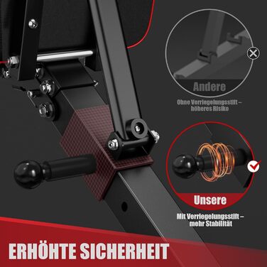 Регульована лава для тренажерного залу вдома, 350кг, складана лава з підніжжям для ніг та упором для преса, нахильна та відкидна лава для дому