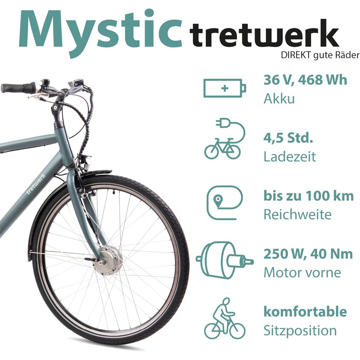 Електровелосипед TRETWERK 28
