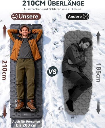 Килимок для кемпінгу HIKENTURE R-Wert 7.3 з ножною помпою, 10 см товщини, 210x64 см, 4 пори року, для туризму та наметів