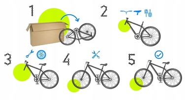 Велосипед BMX KS Cycling Rise, рама 20