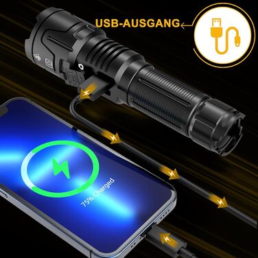 Ліхтарик LED BEYSTE, 500000 Люмен, Тактичний, Зарядний USB-C, Для кемпінгу та надзвичайних ситуацій