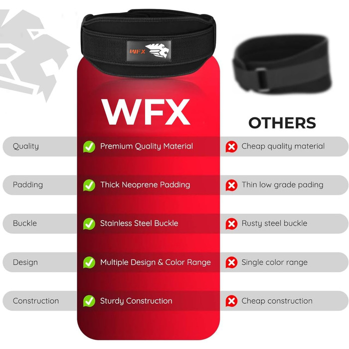 Важкий пояс для тренувань WFX: підтримка спини та попереку, неопрен, 5.5 дюйми, чорний