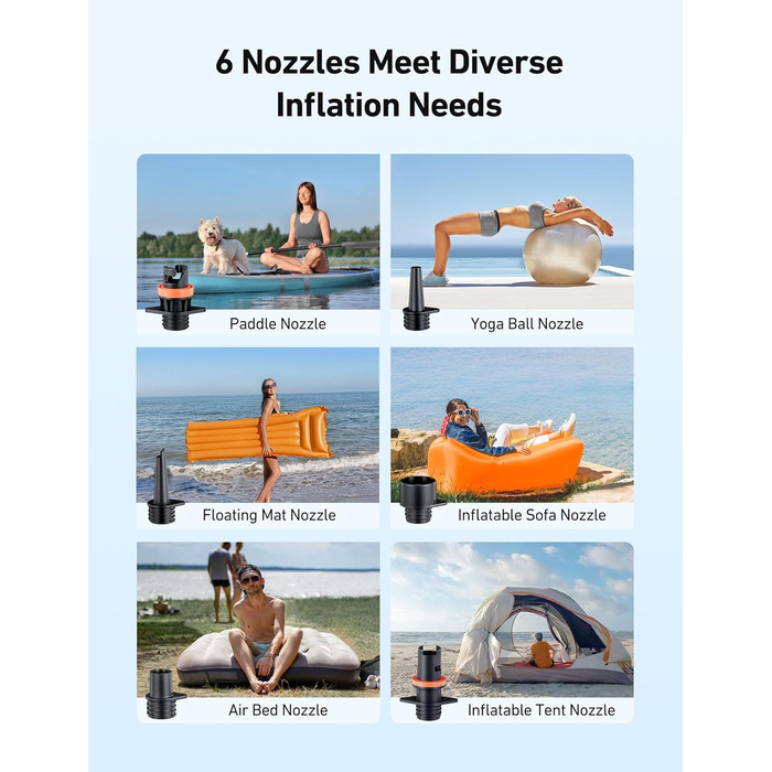 Електричний насос AstroAI для SUP-дошок, матраців та наметів (20PSI, 12V DC)