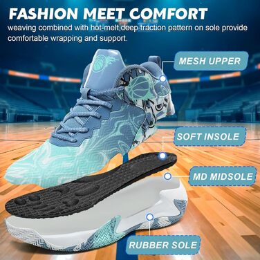 Баскетбольні кросівки для чоловіків, високі, для активного відпочинку, спортивна ходьба, біг, блакитні. Зручні, легкі, сітчасті.
