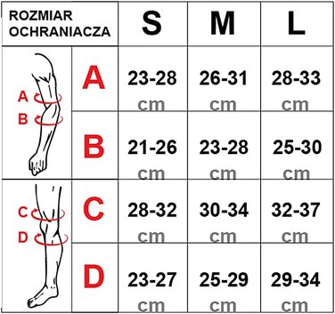 Набір захисту SportVida для дітей: наколінники, напульсники, налокітники (сірий та блакитний)