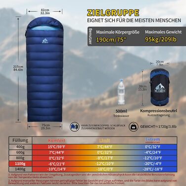 Сплячий мішок зимовий, теплий та легкий для дорослих та дітей, 680FP+, для походів, альпінізму, кемпінгу. Чорний 0°C (Блакитний -6°C)