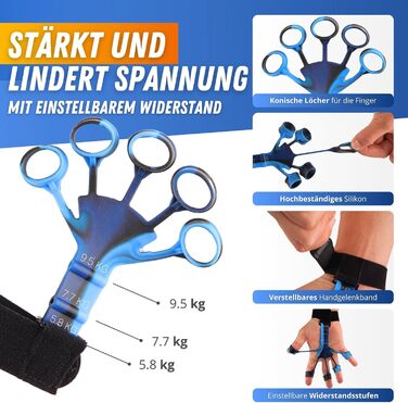 POWER HANDS Супер-кіт для тренування сили хвата - тренажер руки, пальців, передпліччя