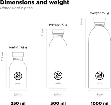 Пляшка для води 24Bottles Urban 1000 мл, нержавіюча сталь