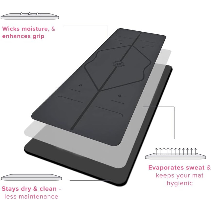 LIFORME Килимок для йоги - екологічний, нековзний, з унікальною системою розмітки, біологічно розкладний, сірий