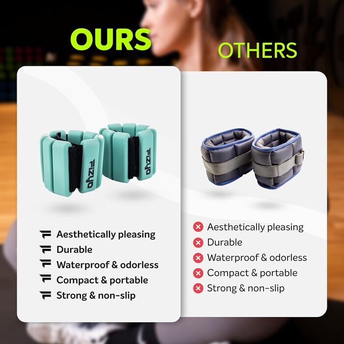 Набір регульованих важелів для зап'ястя Fizyo (2 шт.) – 225г, для йоги, танців, пілатесу, кардіо