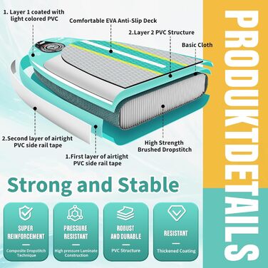 Надувна SUP-дошка ALLPICK Premium з камеротримачем, комплект аксесуарів, регульоване весло, для початківців і досвідчених, до 180 кг