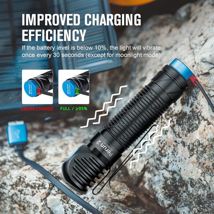 OLIGHT Perun 2: налобний ліхтар 2500 люмен, 166 метрів дальність, USB, 5 режимів, таймер, для бігу, риболовлі, кемпінгу, чорний
