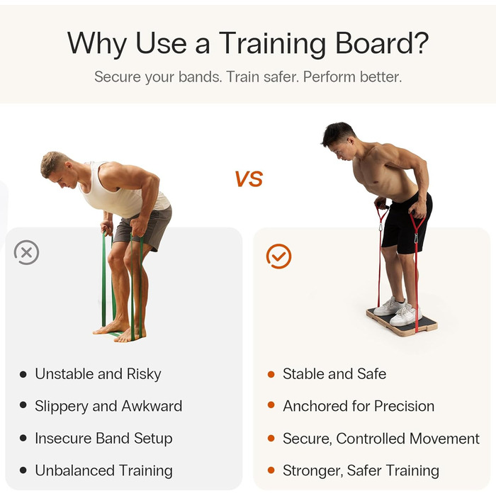 Дерев'яний фітнес-борд StrongTek - балансборд для координації, сили та стабільності. Для дому, офісу та реабілітації