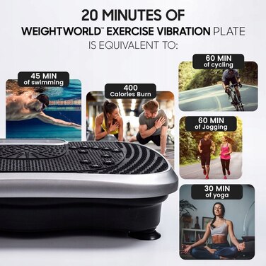 Вібраційна платформа WeightWorld TD006C-12, 200 Вт