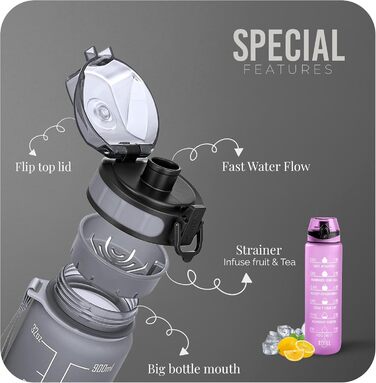 Фляга спортивна Roe Tenpo 1L Tritan, BPA-free, для спорту та відпочинку (фіолетова)