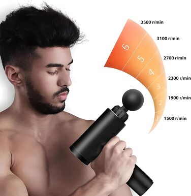 Масажер для м'язів Retoo: 4 насадки, 6 швидкостей, акумулятор 1200 mAh