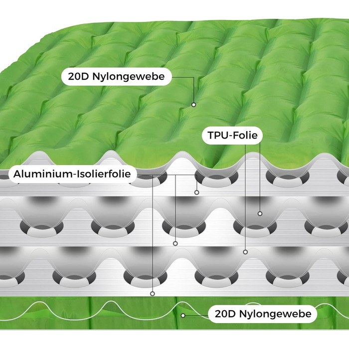 ATEPA ThermAir Ultraleichte Isomatte: Каремат для кемпінгу та хайкінгу, 9 см, R-значення 6, зелений (183x64 см)