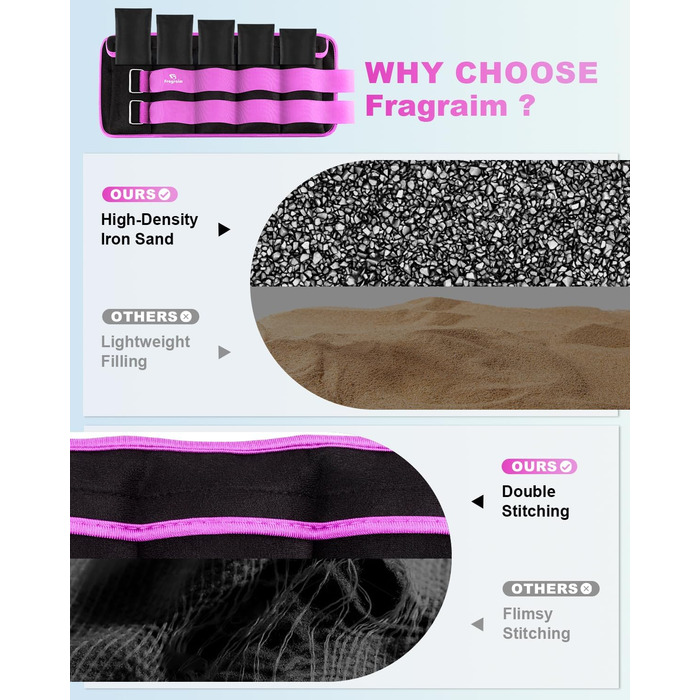 Набір вантажних манжет Fragraim для ніг та рук (пара), 1.5-10 кг, фіолетовий. Регульовані вантажі для зап'ястя та щиколотки. Подвійна застібка.