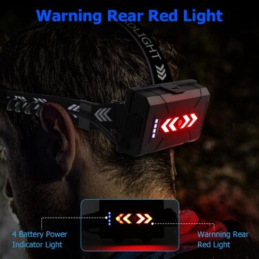 Налобний ліхтар NAKCNM LED 15000 люмен з COB світлом, акумуляторний, з заднім світлом, 4 режими, регульований фокус, водонепроникний, для риболовлі, туризму, бігу, кемпінгу та пригод