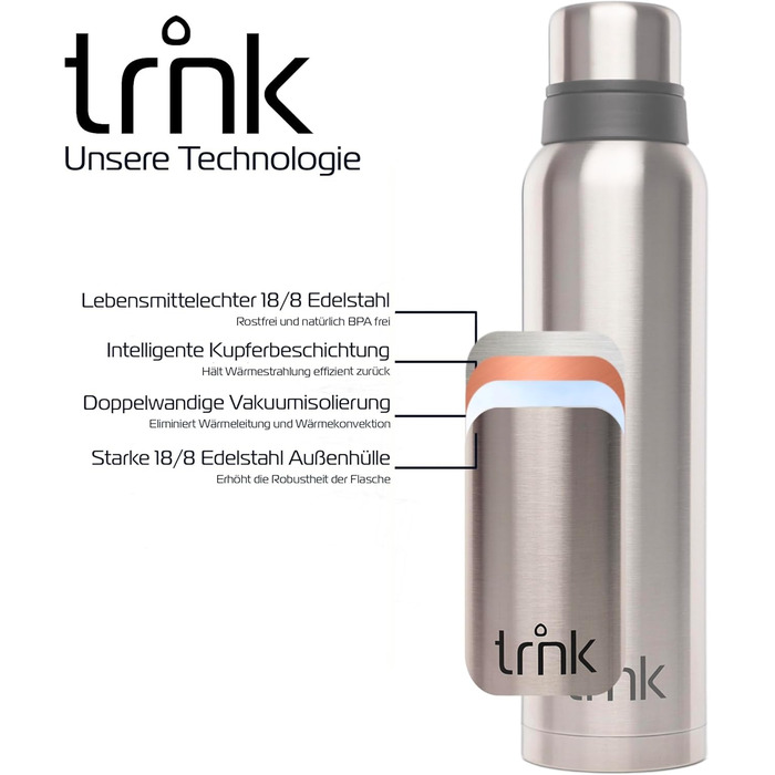 Термос trnk Outdoor polar 2, 1600 мл, нерж. сталь, BPA-free, тримає тепло 40 год, 2 чашки, для походів, стійкий до миття в посудомийці, сріблястий
