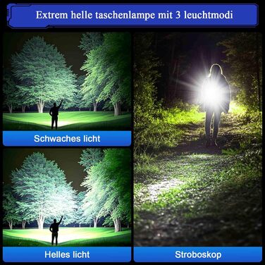 Ліхтар Jayxinli 500000 Люмен, акумуляторний, надпотужний, з регулюванням фокусу, 3 режими, тактичний, для кемпінгу, надзвичайних ситуацій та повсякденного використання, чорний