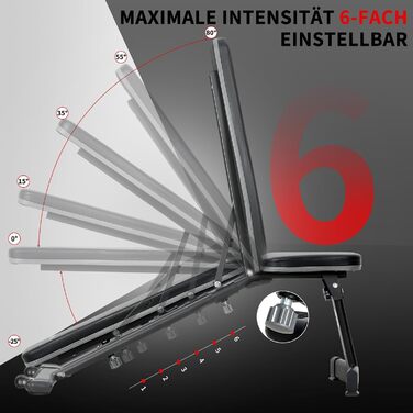 ISE Складна багатофункціональна лавка для тренувань SY-5021: регульована спинка, банк для пресу, фітнес-лавка для дому