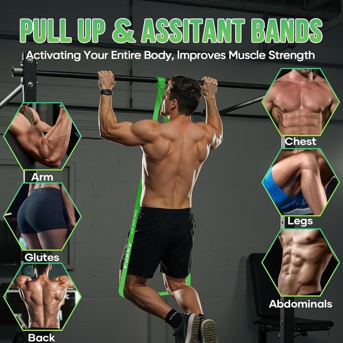 Набір еластичних стрічок для фітнесу Resistance Bands (4 рівні), з дверним кріпленням, постер, сумка. Для розтяжки, силових тренувань, кросфіту, нарощування м'язів, домашніх тренувань. Оранжевий, червоний, зелений, синій