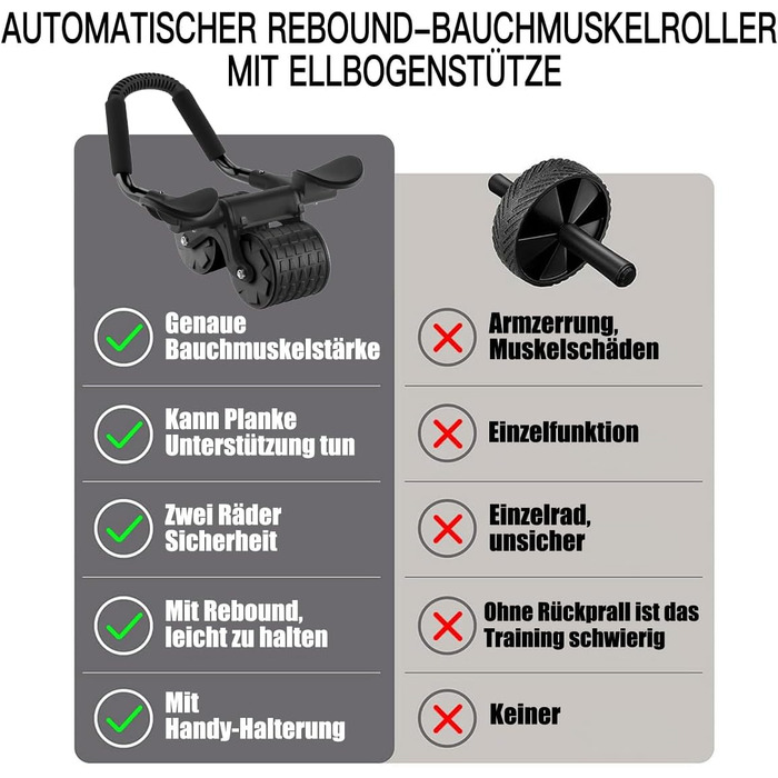 Ролер для пресу Ab Roller з підтримкою ліктів, автоматичний, для дому, чорний, без таймера