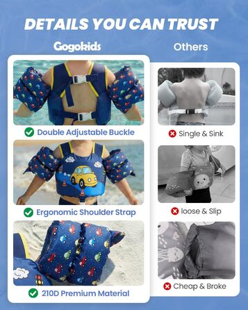 Дитячий рятувальний жилет Gogokids з підтримкою рук для плавання (11-30 кг, 1-6 років) – сертифікат EN13138-1, для басейну та пляжу
