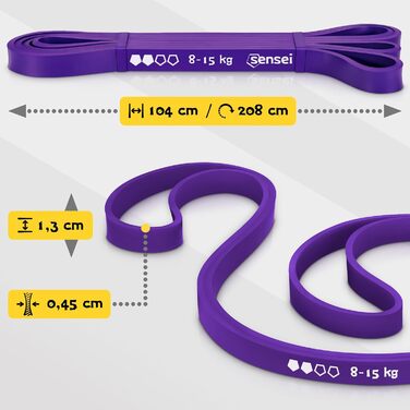 Стрічки опору SENSEI® для фітнесу, гумові стрічки для силових тренувань, йоги та реабілітації. Набір 5 шт. (чорний, фіолетовий, червоний, зелений, синій)