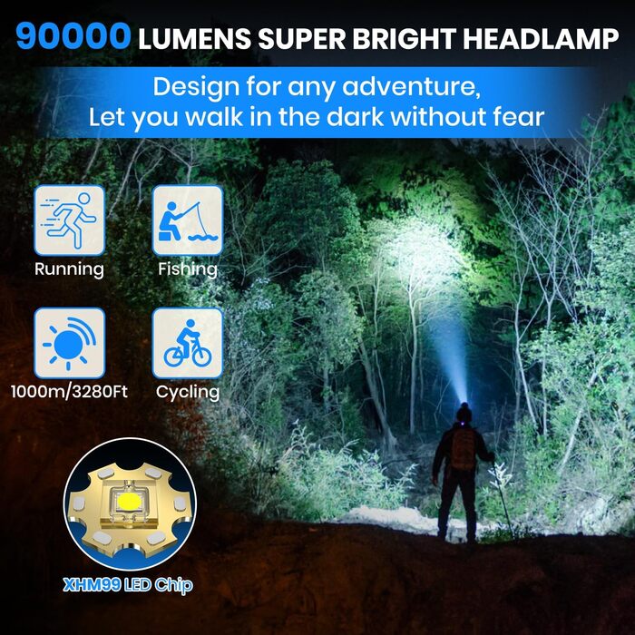 Лампа на лоб LED LEKIA, 90000 люмен, 4 режими, сенсор, акумулятор 9000mAh, IP65, Zoom, для кемпінгу, бігу, риболовлі