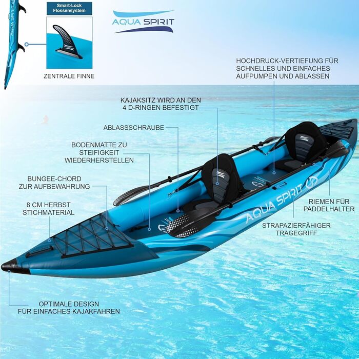 Надувна байдарка Aqua Spirit 3,5 м для 1-2 осіб, комплект із веслом, рюкзаком, насосом та аксесуарами, для дорослих, для початківців і досвідчених