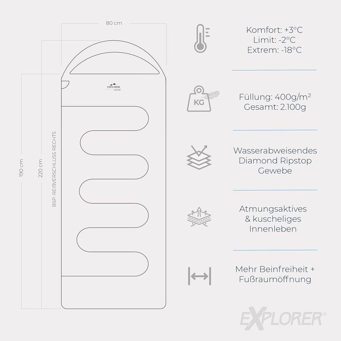 Спальний мішок EXPLORER® EF-200 XXL -18°C для дорослих. Теплий, великий, 220x80 см. Ідеально для кемпінгу, трекінгу, відпочинку на природі та подорожей. PFC-free, чорний.