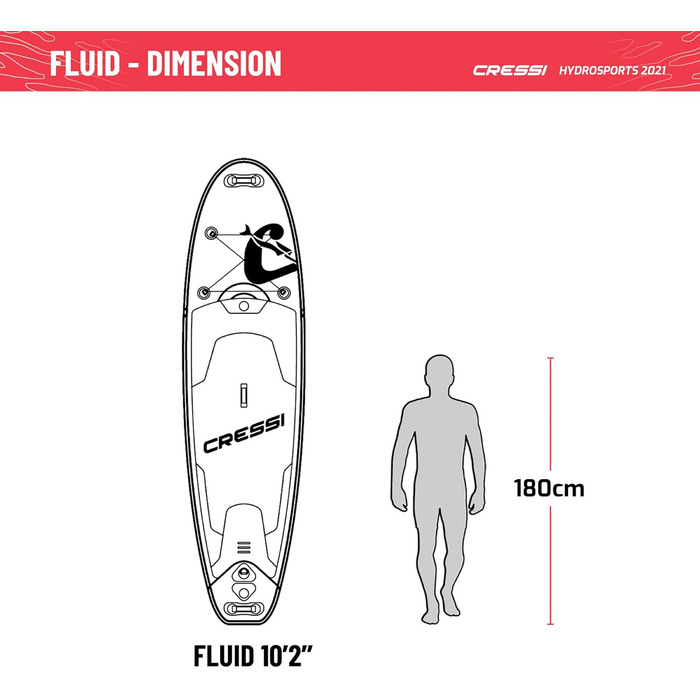 Надувна SUP дошка Cressi Isup комплект, 10'2'', синя, для дорослих, з повним набором аксесуарів, швидке надування, універсальна