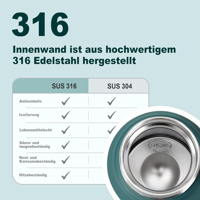 Термос-пляшка UZSPACE 1л (970мл) з нержавіючої сталі, ізольована, з 1-кліком відкриття, без витоків, для спорту, фітнесу, туризму, зеленого кольору