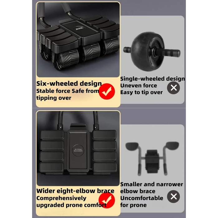 Ролер для пресу, фітнес-ролер для дому, тренажер для кора, фітнес-ролер з автоматичною підтримкою ліктя та тримачем для телефону