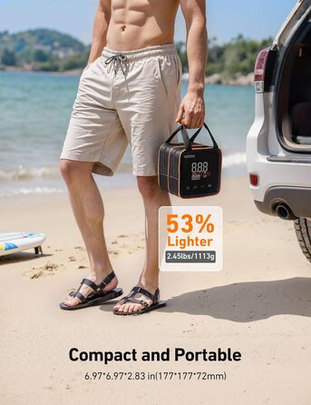 Електричний насос AstroAI для SUP-дошок, матраців та наметів (20PSI, 12V DC)