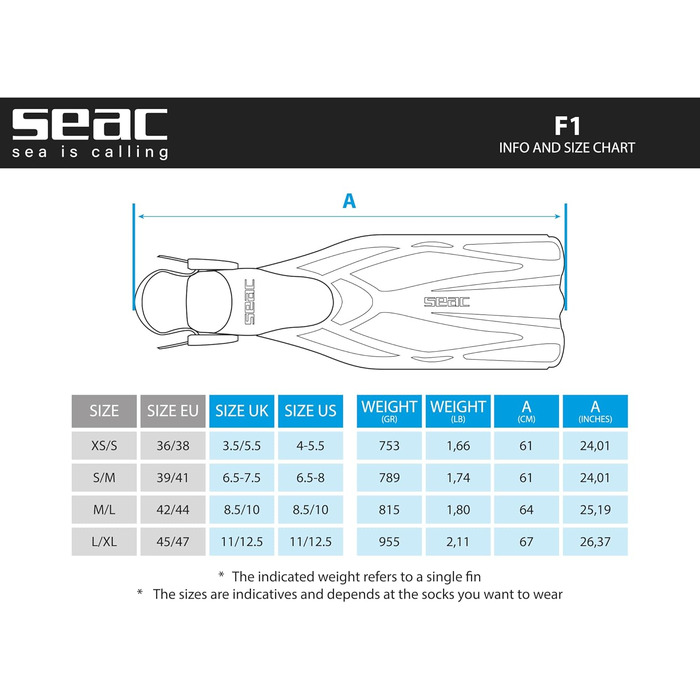 Ласти Seac F1 Ultra Light для дайвінгу, унісекс, 730 г, з регульованим ремінцем