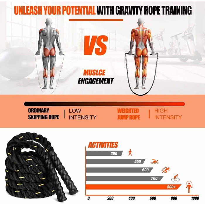 Скакалка, Battle Ropes, 280 см, 0,6 кг, для силових тренувань та загальної фізичної підготовки, чорний, преміум-якість