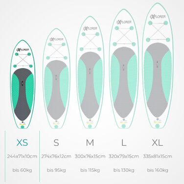 Дошка для SUP-серфінгу EXPLORER Wave, надувна, для дітей і дорослих, м'ятна, 244-335 см, до 160 кг, комплект із веслом, рюкзаком, насосом, плавником і ремкомплектом