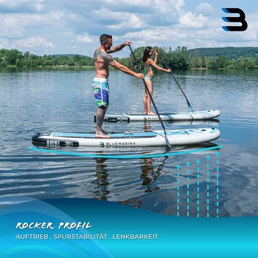 Надувна SUP-дошка Bluemarina Ariki 325x86x15 см, до 140 кг, комплект для сапбордингу, гарантія 5 років