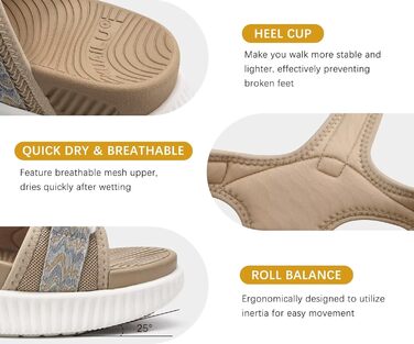 Жіночі трекінгові сандалії KuaiLu: зручні, ортопедичні, для туризму та відпочинку на природі. Легкі, з регульованою застібкою-липучкою, для літа, підходить при фасціїтісу. Колір: бежевий, розмір 39 EU.