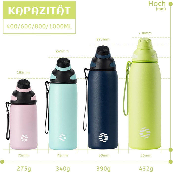 Термос Fjbottle з нержавіючої сталі для води та напоїв, спортивна пляшка з магнітною кришкою, об'єми 400/600/800/1000/1500 мл, без BPA, герметична, підходить для газованої води, для школи та фітнесу