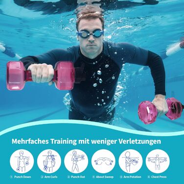 Водні ваги Fstcrt для плавання, покращені PE-гантелі, опір у воді, обладнання для аквааеробіки з неслизькою ручкою для акватерапії, фітнесу в басейні, водних вправ (рожевий)